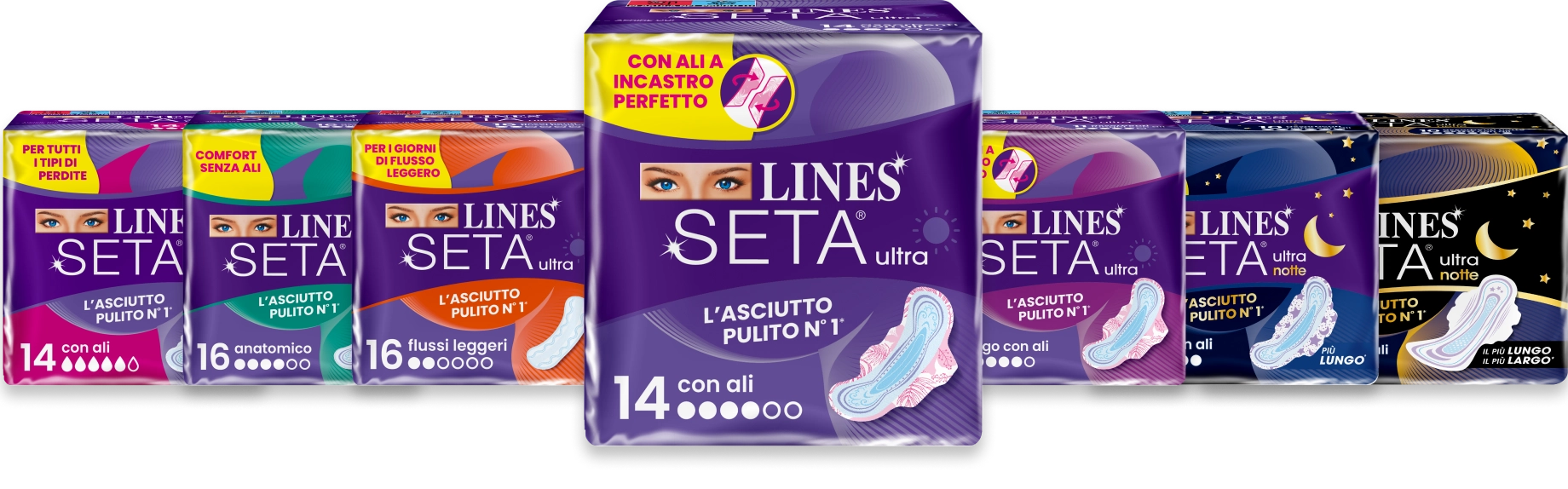 packages lines